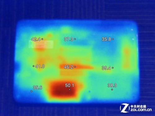 Les ordinateurs portables utilisent des matériaux conducteurs de chaleur pour l'analyse comparative
